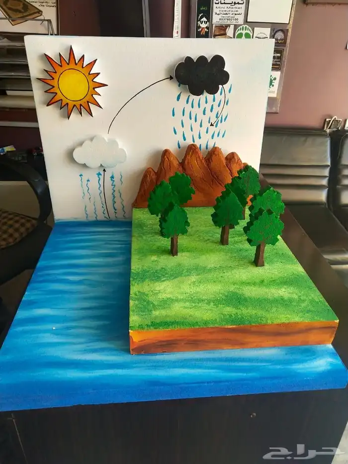 أعمال مجسمات و خطاط 29