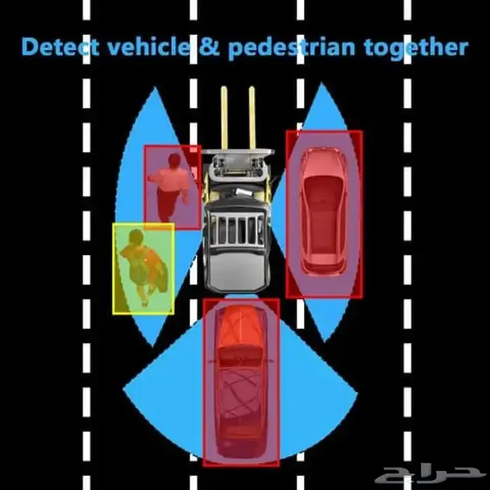تتبع مركبات-كاميرات مراقبه- كاميرات نقل ثقيل-انتركم- اكسس 14