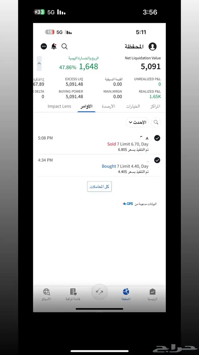 ادارة محافظ في الاوبشن الامريكي 0
