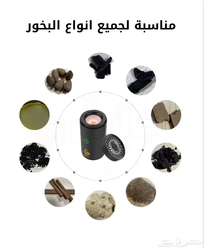 مبخرة ذكية إلكترونية تناسب جميع انواع البخور 1