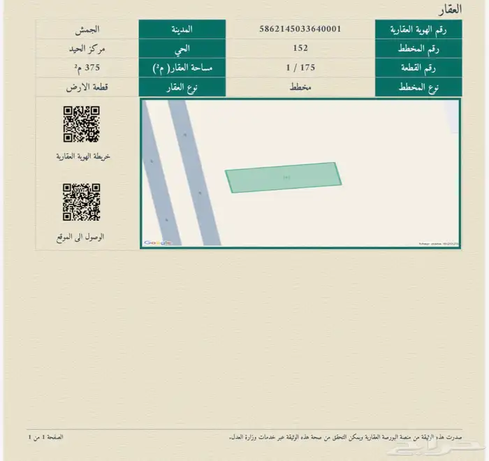 فرصه لمحبي الاستثمار بمنطقة الرياض 30 الف ريال فقط للقطعه 2
