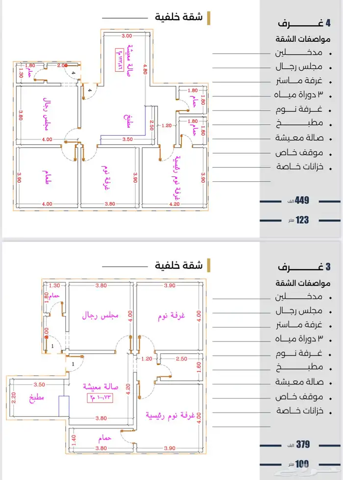 شقه قيد الإنشاء للاستثمار او السكن (النزهه) 5