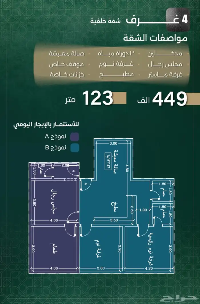شقه قيد الإنشاء للاستثمار او السكن (النزهه) 0