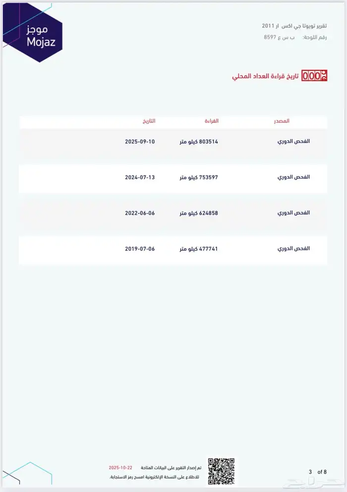 لاندكروزر 2011 23