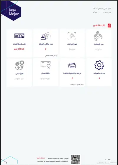 بنتلي مولسان index