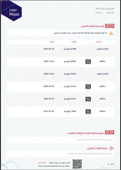 بنتلي مولسان index