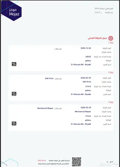 بنتلي مولسان index