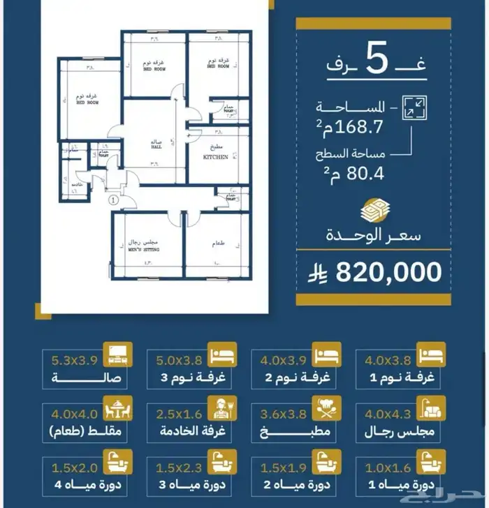 شقق للبيع في جدة وغيرها 5