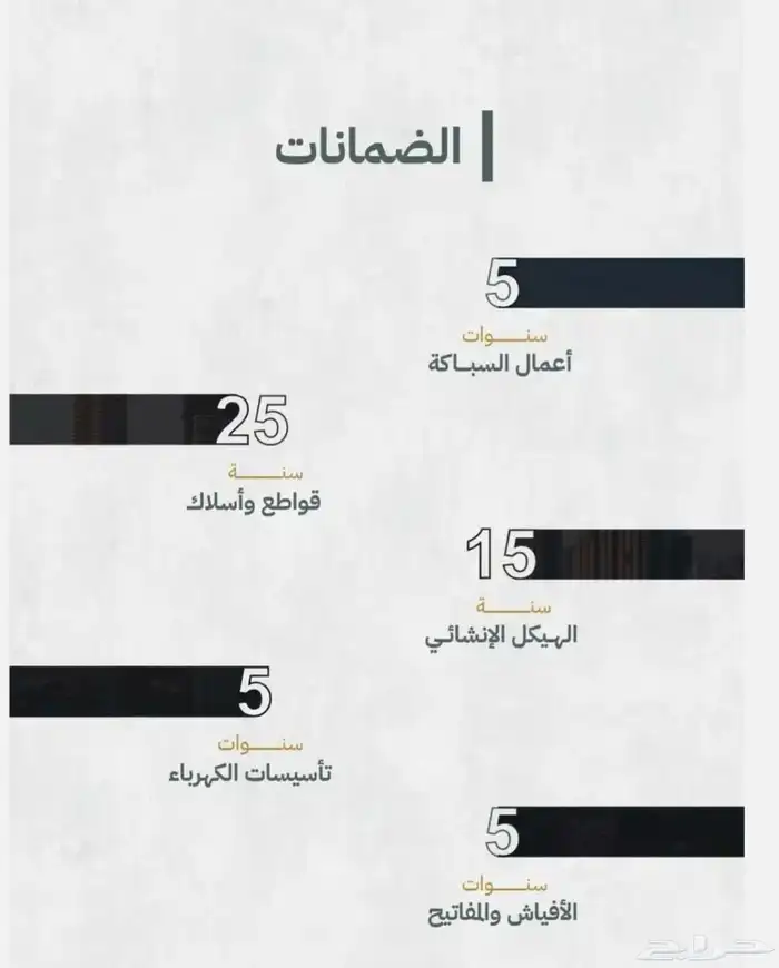 شقق للبيع في جدة وغيرها 2