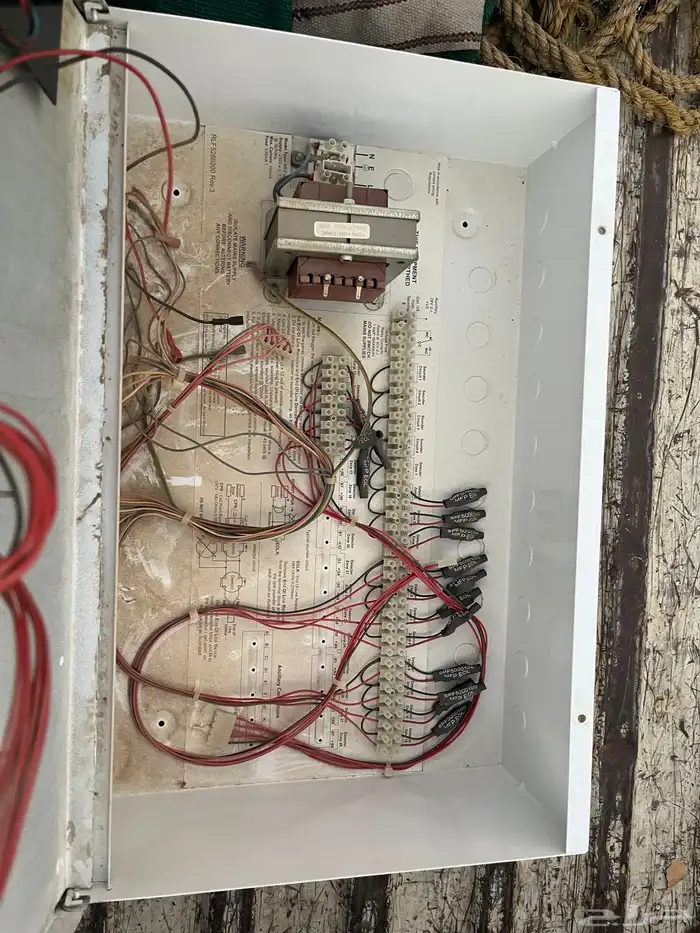 لوحة كونتكس 28 زوون 2