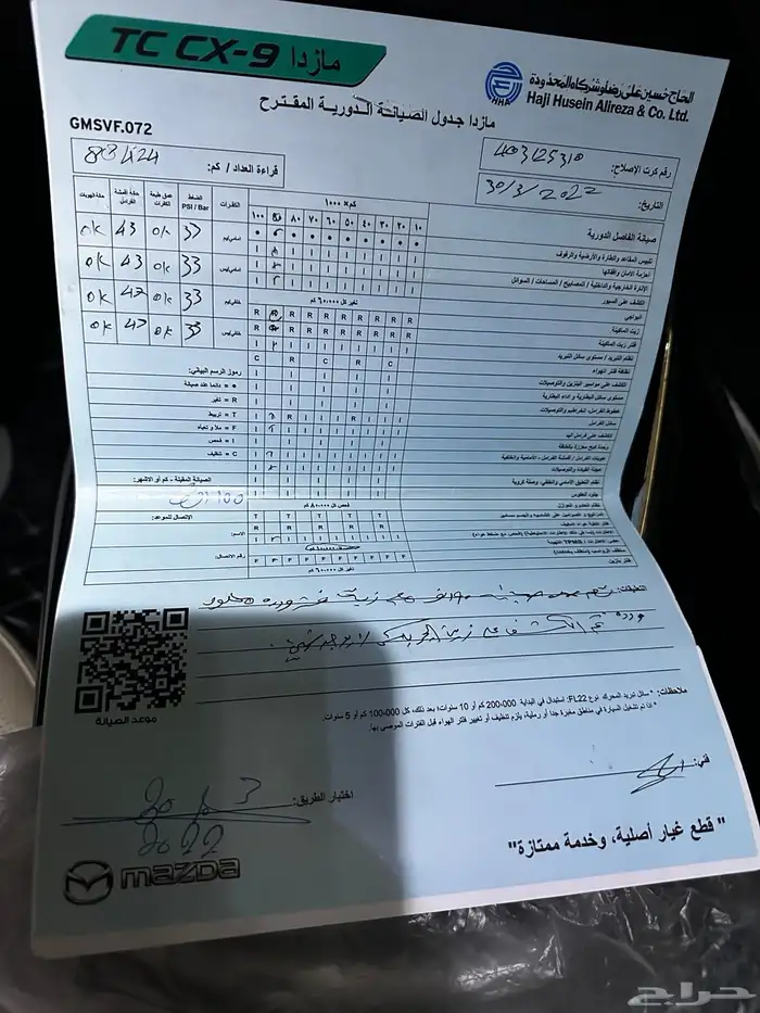 مازدا cx-9 بدي وكالة لوحة مميزة 31