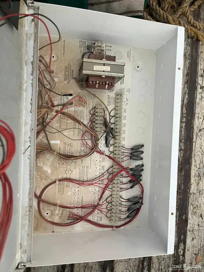 لوحة كونتكس 28 زوون 3