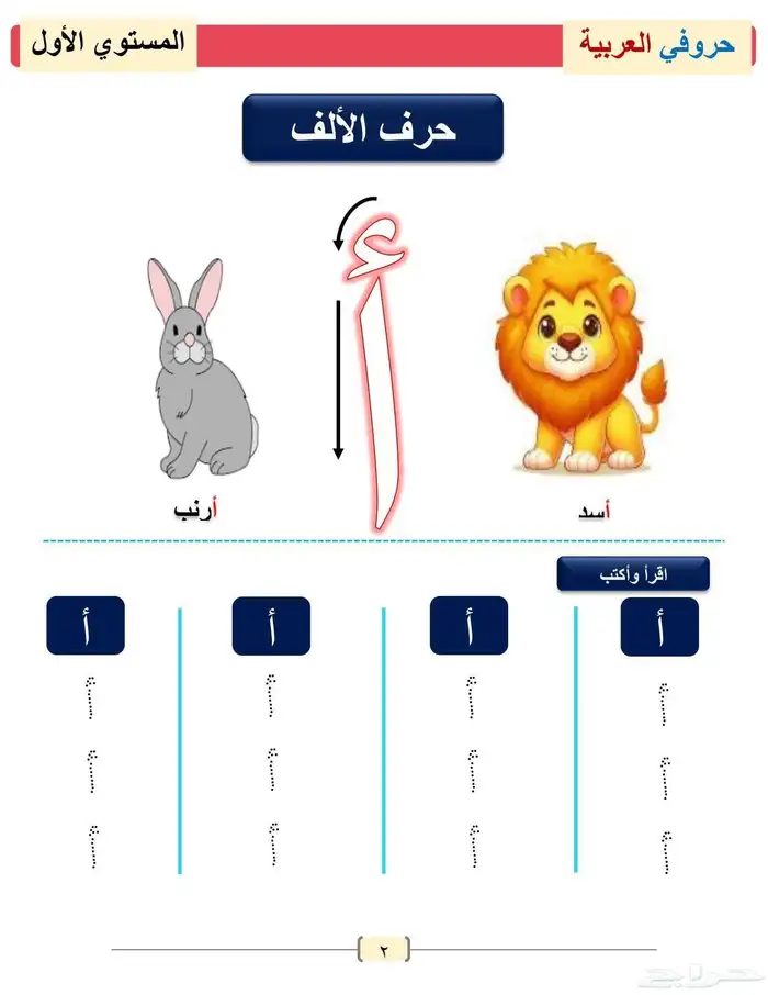 معلم تأسيس للمرحلة الابتدائية 1