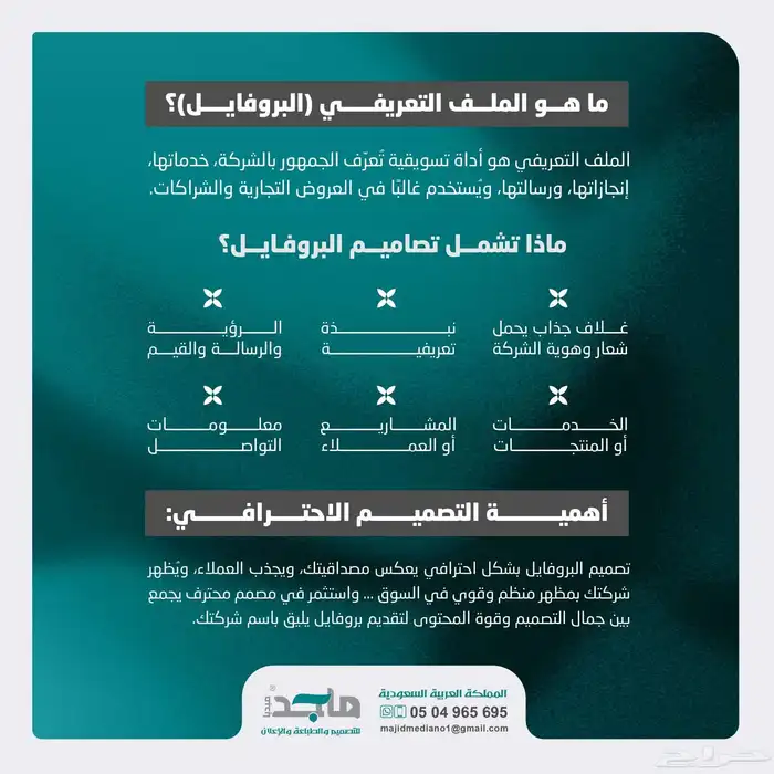 تصميم الملف التعريفي بإبداع 0