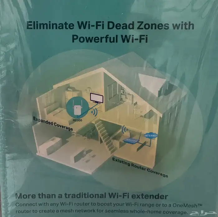 مقوي شبكة واي فاي وموزع Wifi Repeater 5G 3