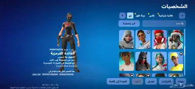 حساب فورت index