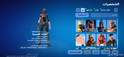 حساب فورت index