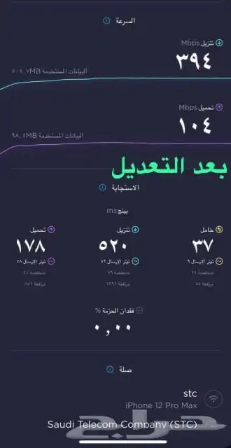 حلول الانترنت والشبكات 2