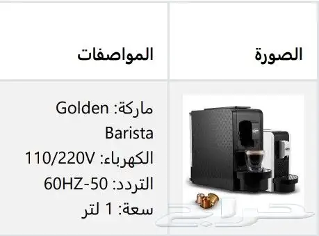 كل ما يخص المقاهي و المطاعم و البيكري 2