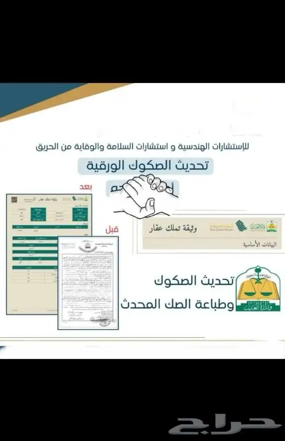 تحديث صكوك كروكيات مساحي 0