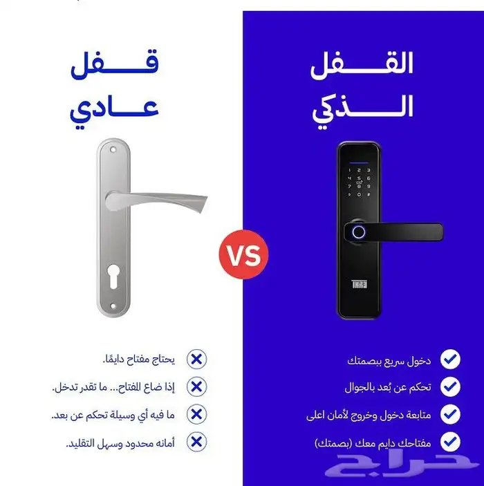 تركيب أقفال ذكية بأسعار لا تقارن 0