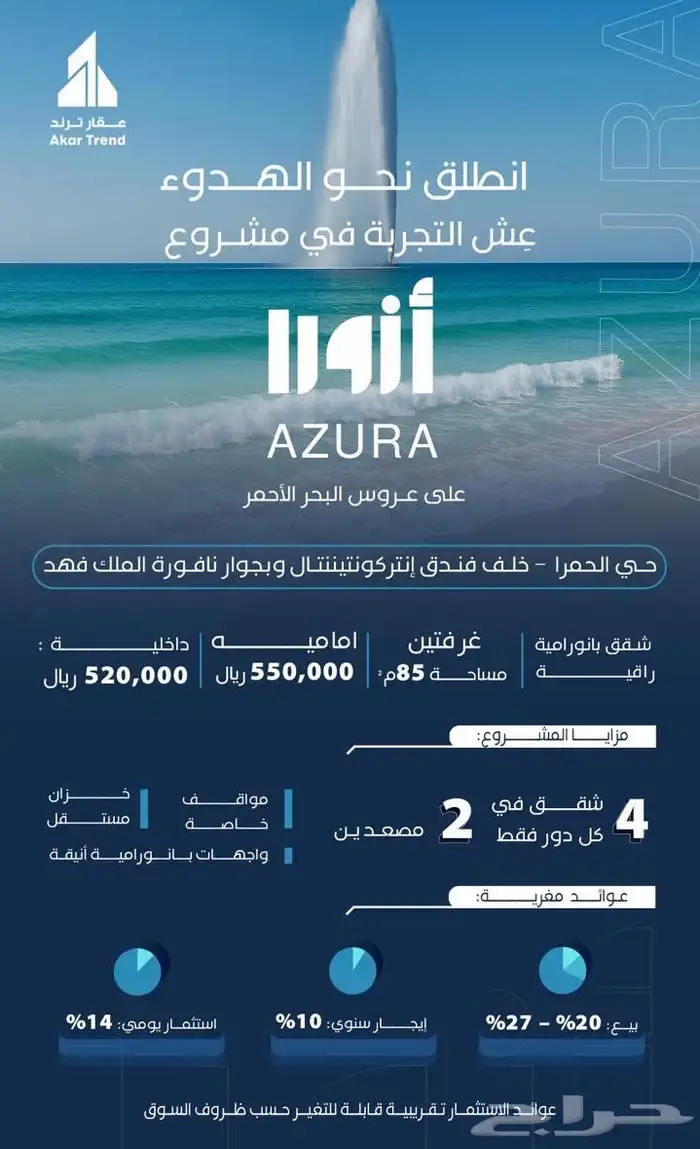 شقق تمليك للسكن والاستثمار حي الحمراء جدة 0