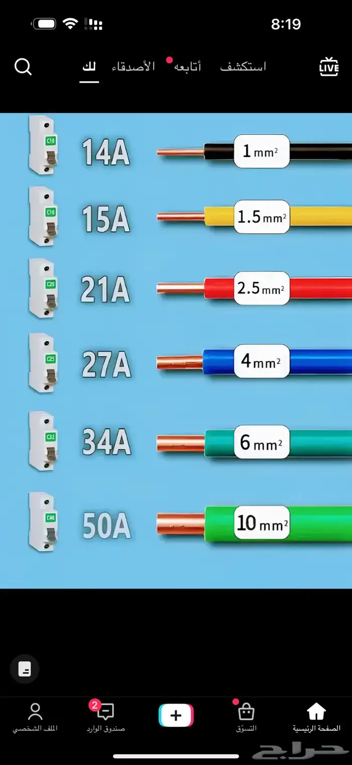 كهربائي سعودي 4