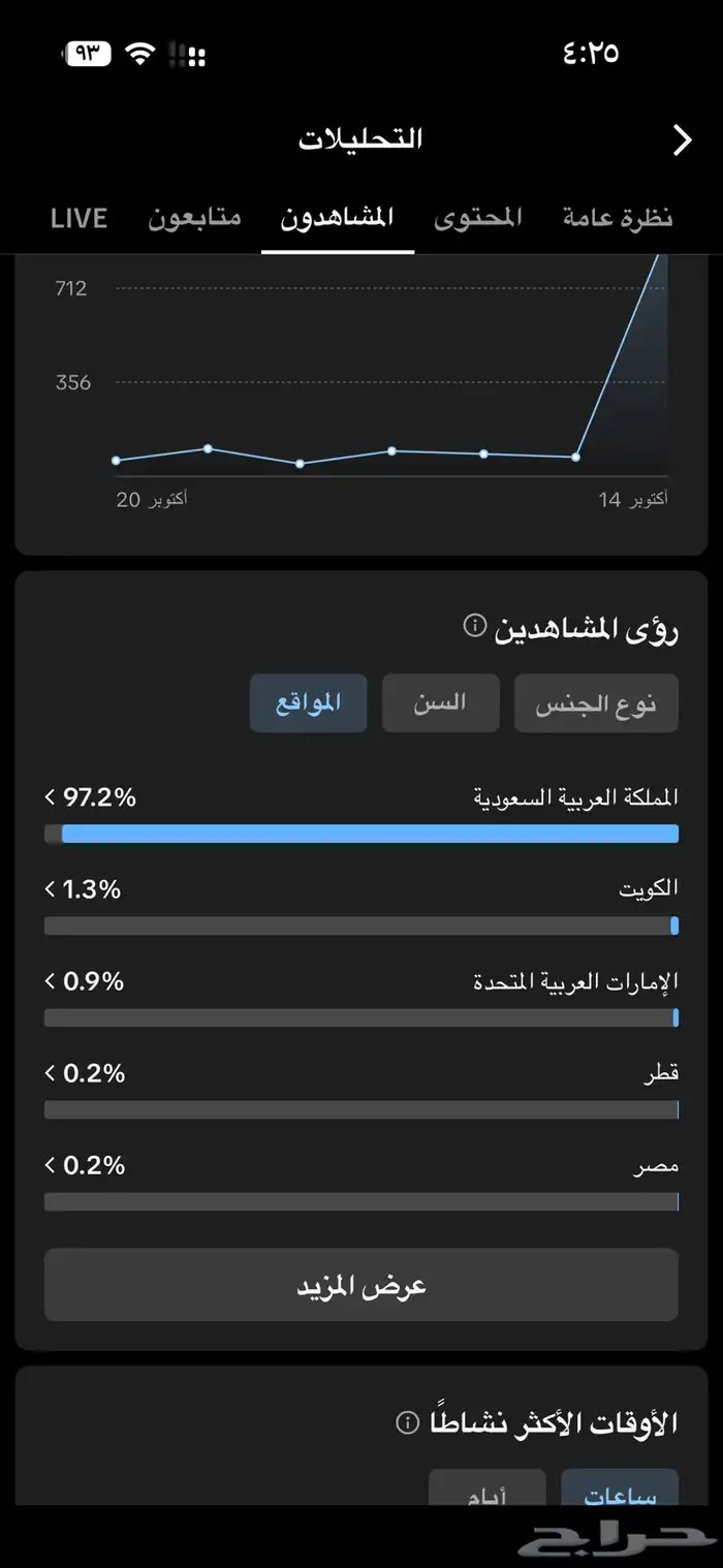 حساب تيك عرب لبيع 1