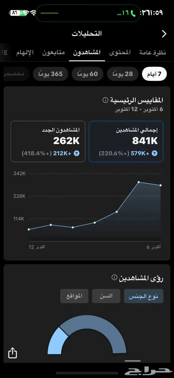 حساب تيك توك للبيع 13