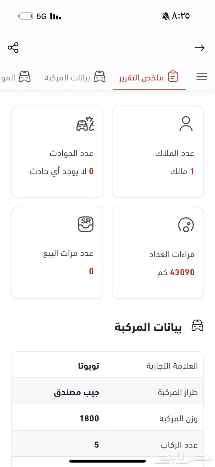 ربع 2015 رفرف مخزن 17