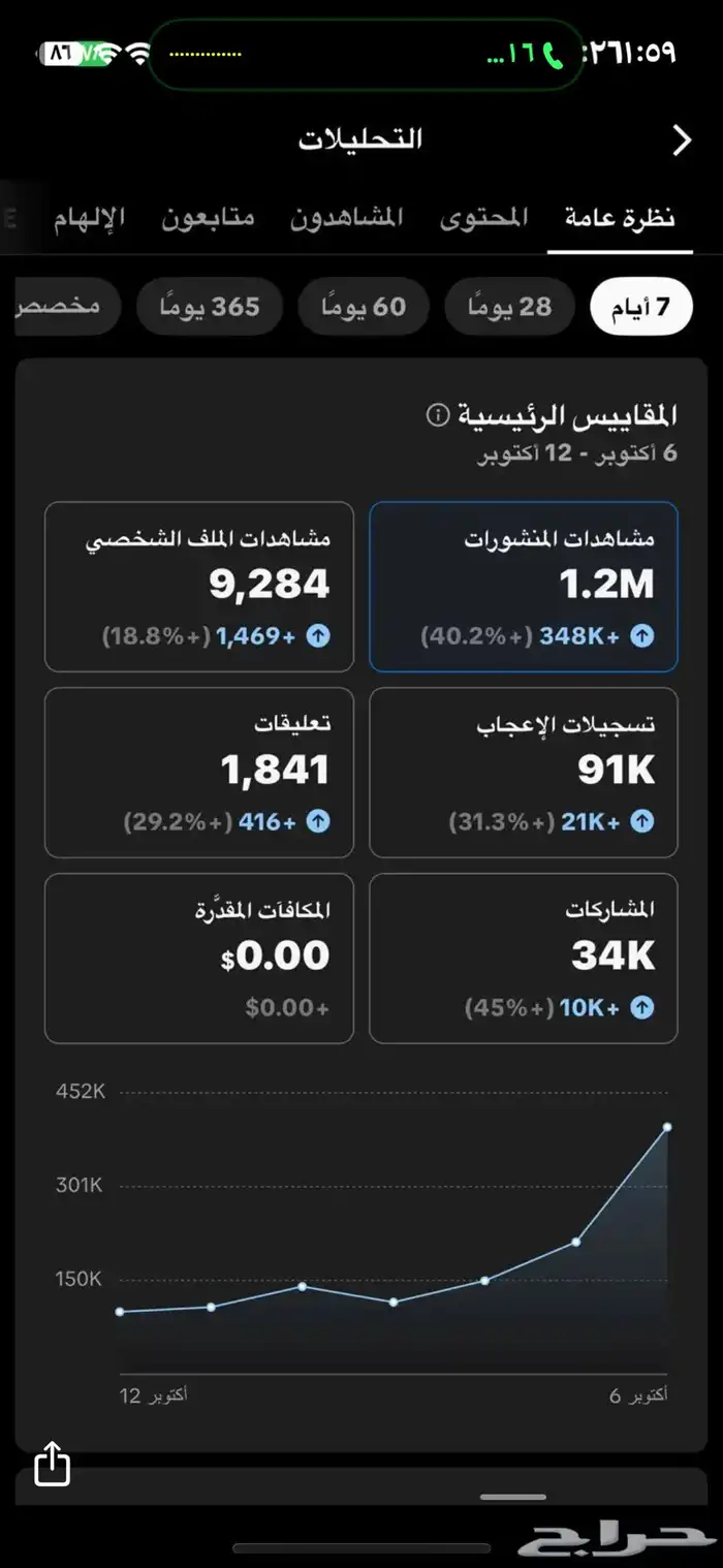 حساب تيك توك للبيع 12