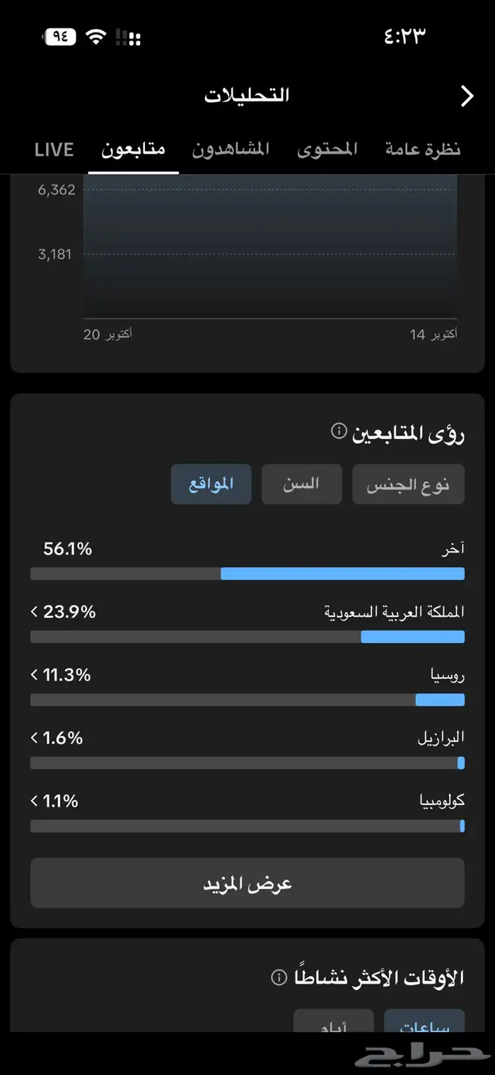 حساب تيك عرب لبيع 2