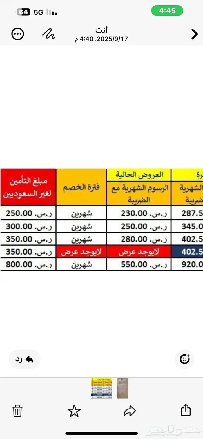 مندوب الياف بصريه 0