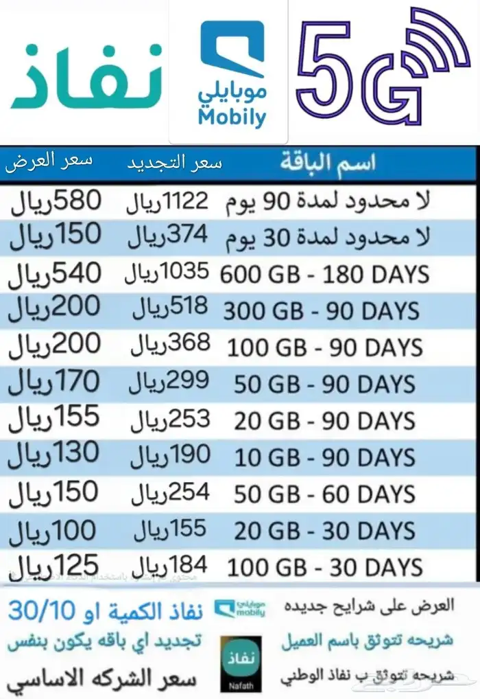 انتر نت مفتوح مده 90 يوم كويك نت STC 5G لامحدود 90 يوم 3