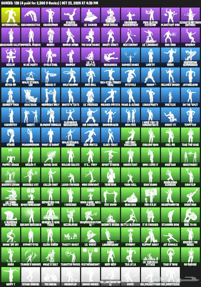 حساب فورت 3