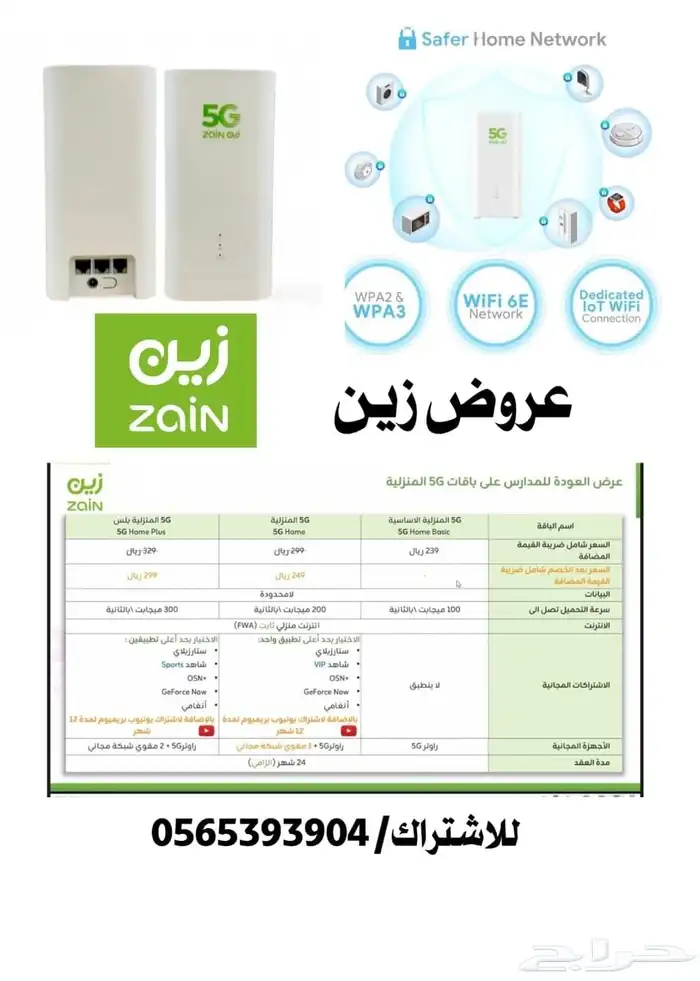 عروض زين علي الانترنت المنزلي 2