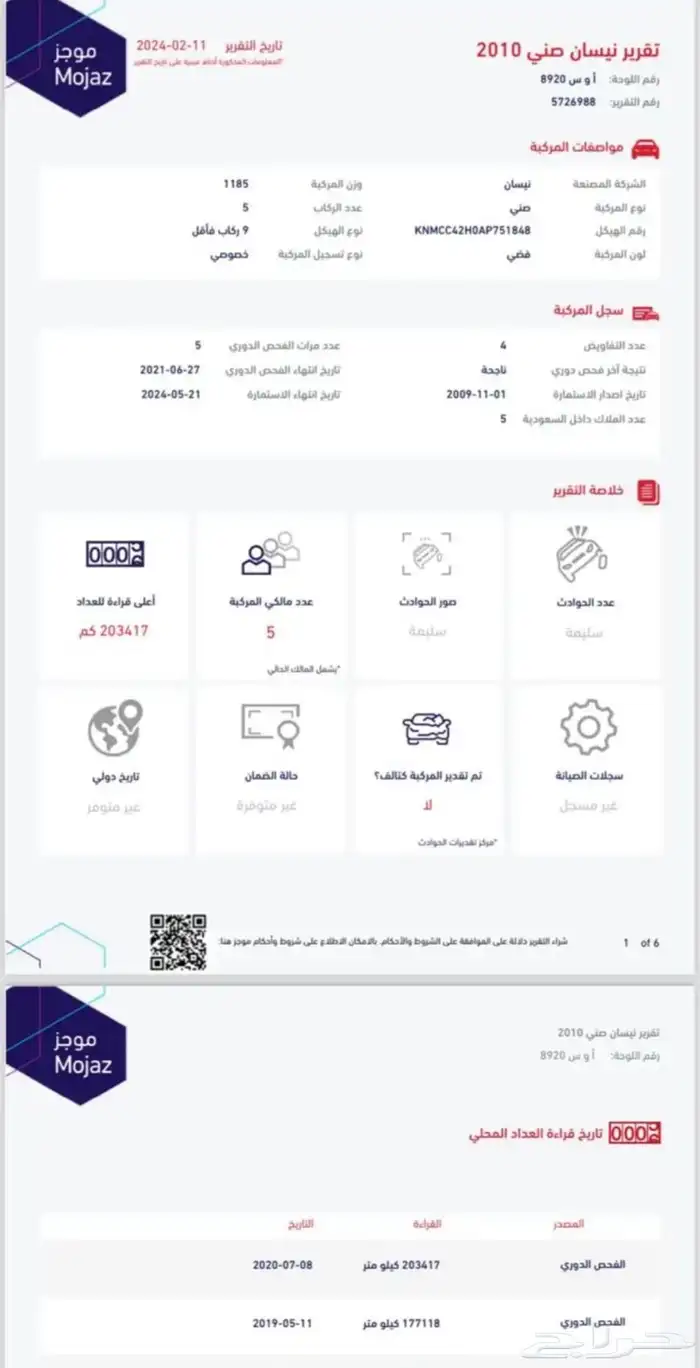 نسيان صني 7