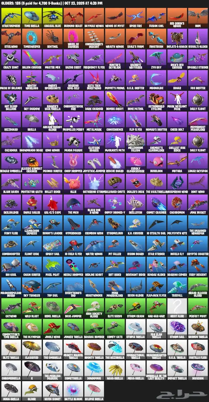 حساب فورت 2