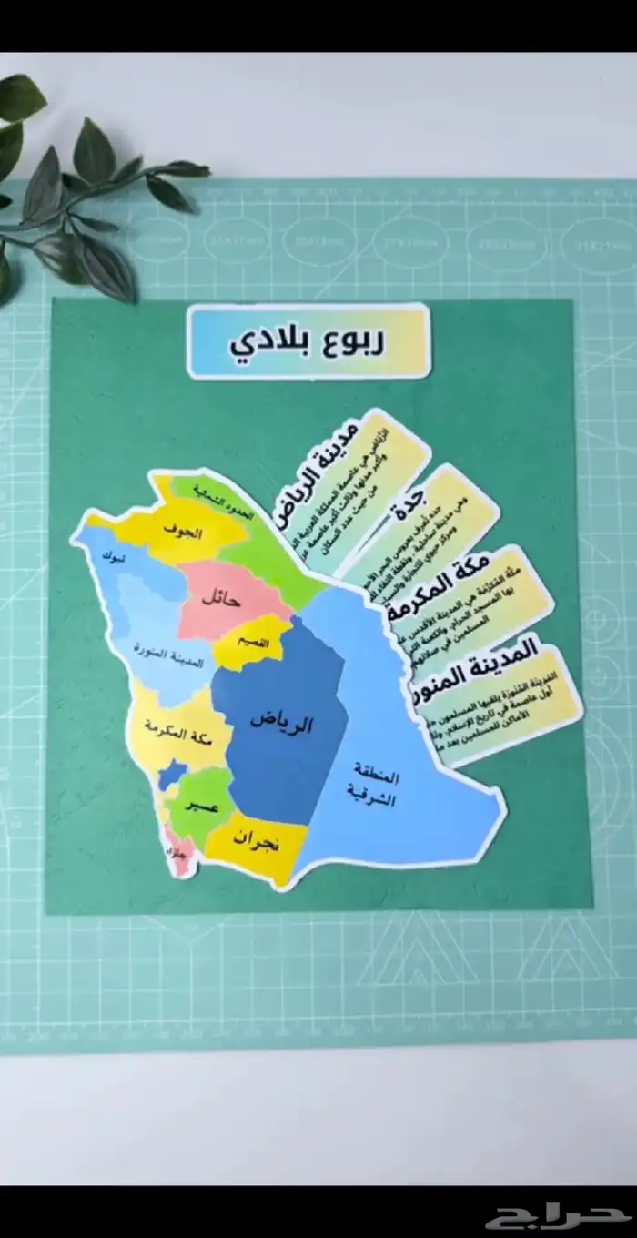 مطابع 3