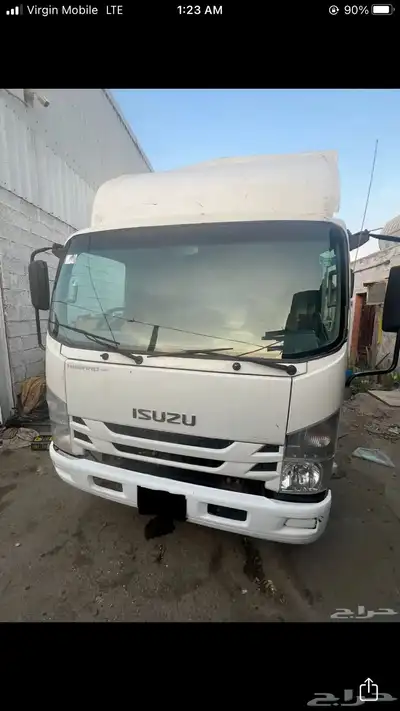 dyna available on rent for 12000 index