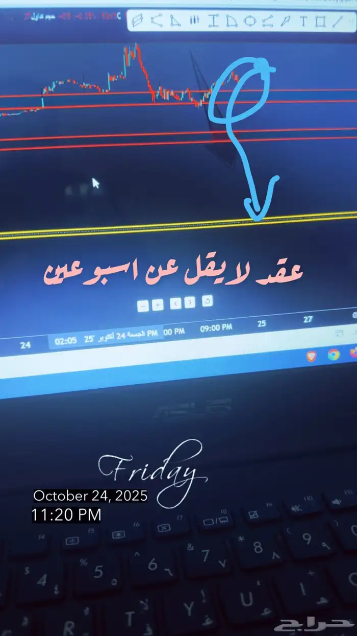 أوبشن 1