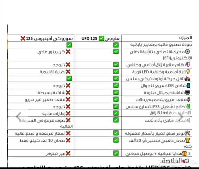 دباب عجيب هاوجو مازال تحت التمرين 7