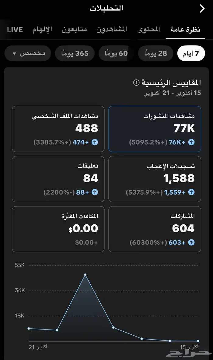 حساب تيك توك 500 1