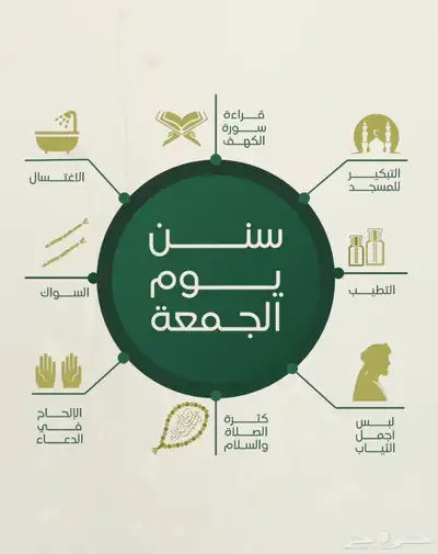 تصميم بوستات بنرات اعلانات موشن جرافيك index