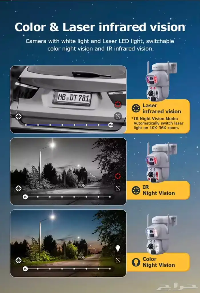 كاميرات مراقبه خارجيه على الطاقه الشمسيه بشريحة 4G 7