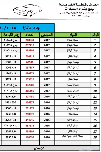 نيسان نافارا 2017 index