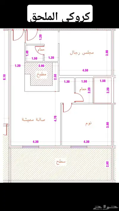 ملحق تحت التشطيب غرفتين وسطح450الف تشطيب انيق واطلالةعالممشى index