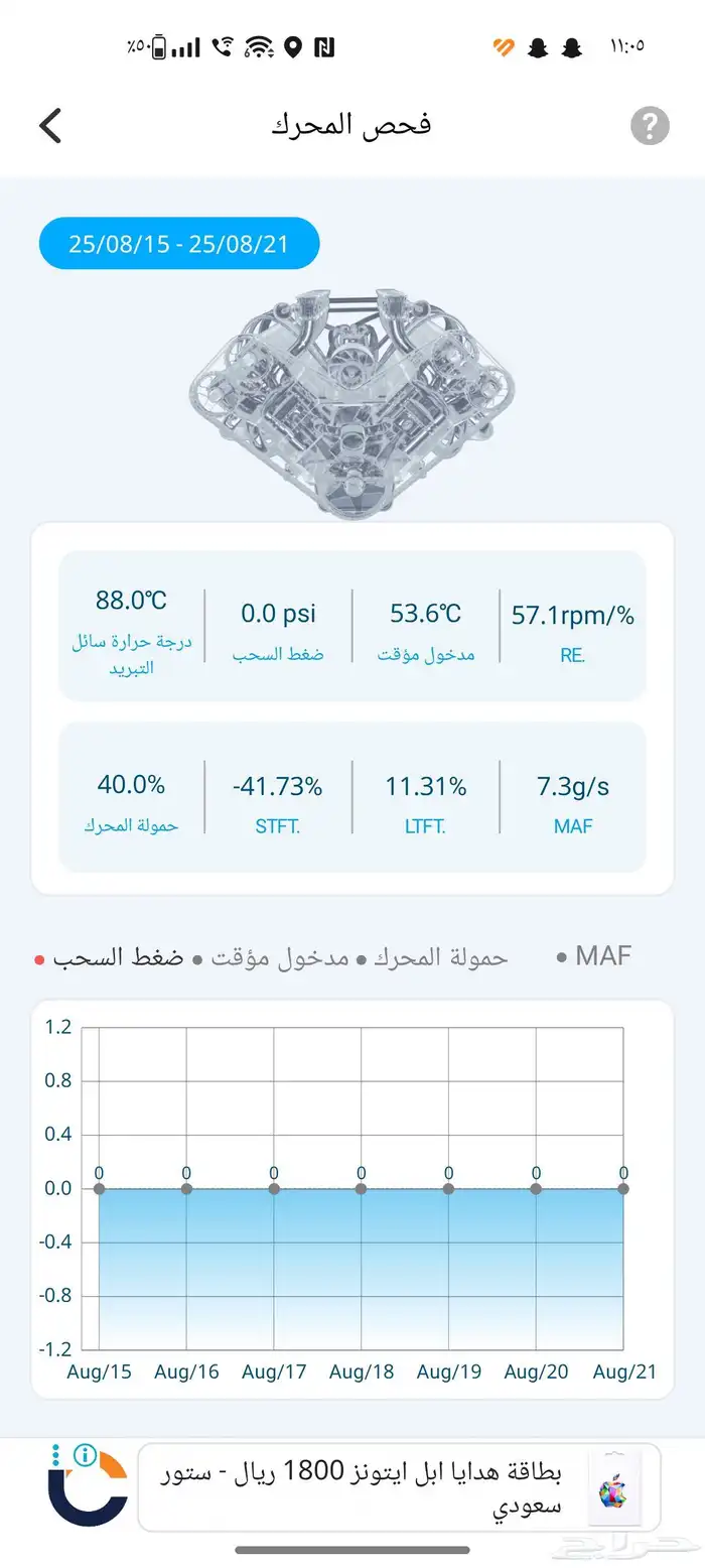 قطعه فحص obd 6