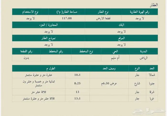 ارض للبيع مساحتها 117.88م2 الشميسي ( ام سليم ) 1
