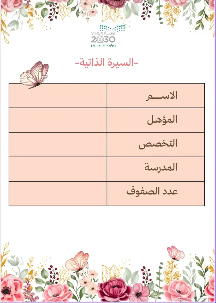 ملف توثيق شواهد الاداء الوظيفي 3